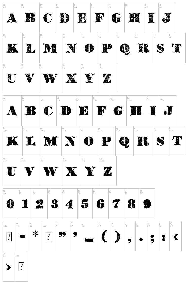 Dickson's Tales font map